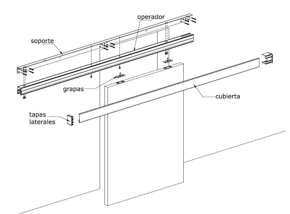 Sistema automático BRK1150 - BRÜKEN