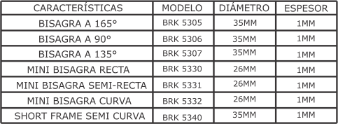 Bisagras bidimensionales: BRK5305