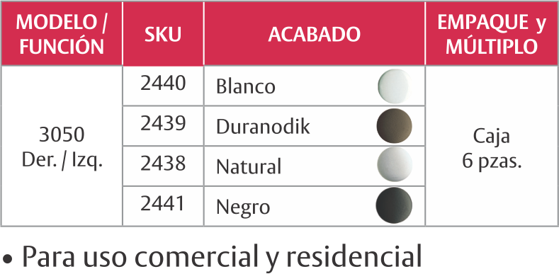 Herraje de cerraduras marca PHILLIPS: 3050