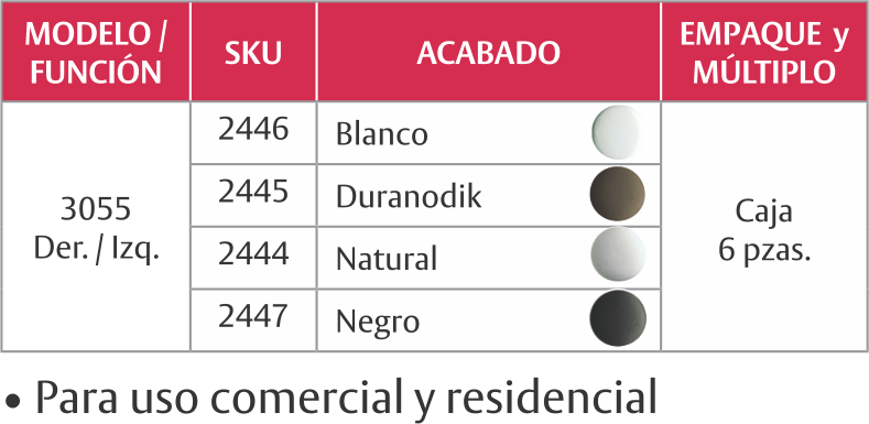 Herraje de cerraduras marca PHILLIPS: 3055