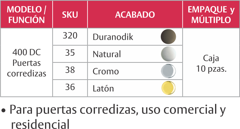 Herraje de cerraduras marca PHILLIPS: 400 DC (Doble cilindro)