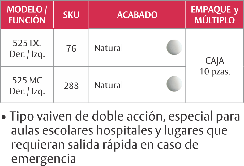 Herraje de cerraduras marca PHILLIPS: 525 DC - 525 MC