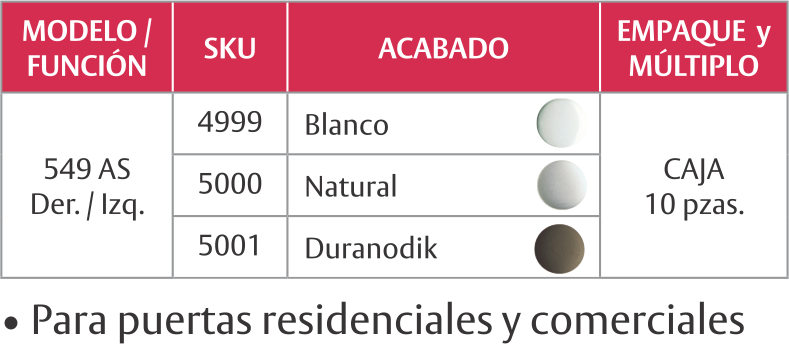 Herraje de cerraduras marca PHILLIPS: 549 AS