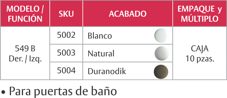 Herraje de cerraduras marca PHILLIPS: 549 B