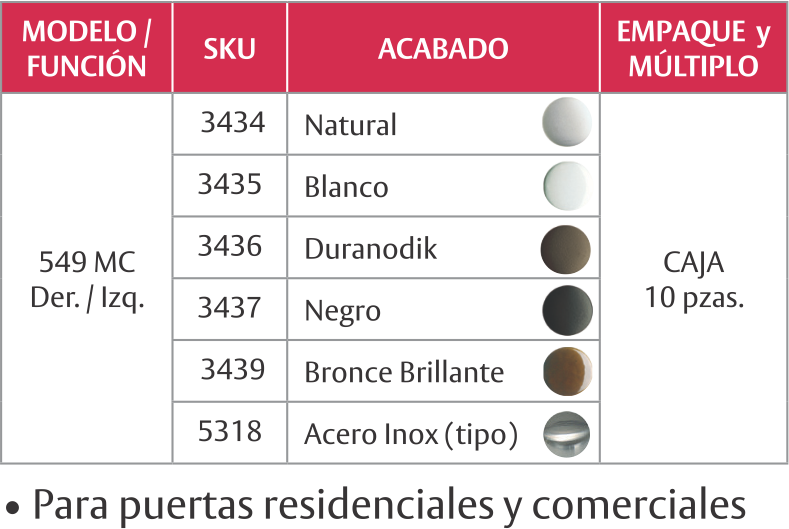 Herraje de cerraduras marca PHILLIPS: 549 MC