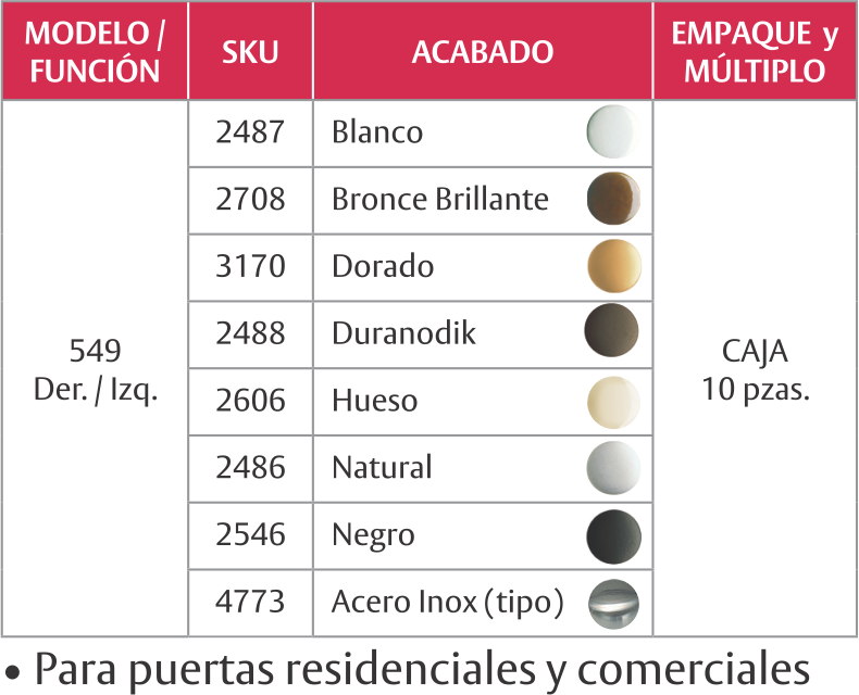 Herraje de cerraduras marca PHILLIPS: 549