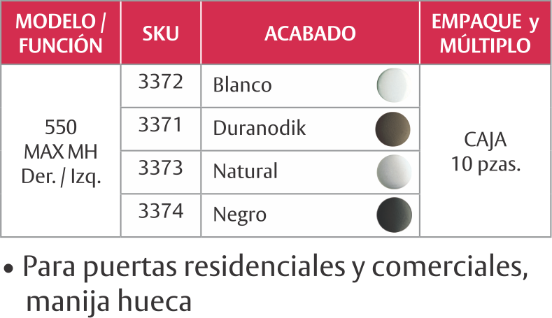 Herraje de cerraduras marca PHILLIPS: 550 MAX MH