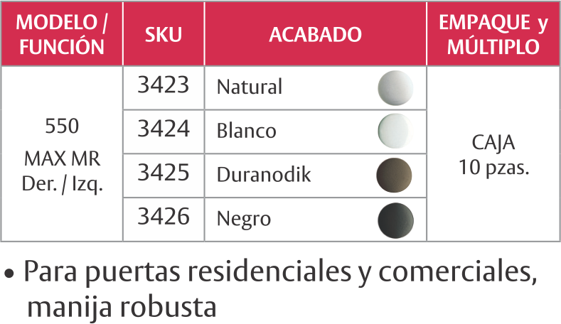 Herraje de cerraduras marca PHILLIPS: 550 MAX MR