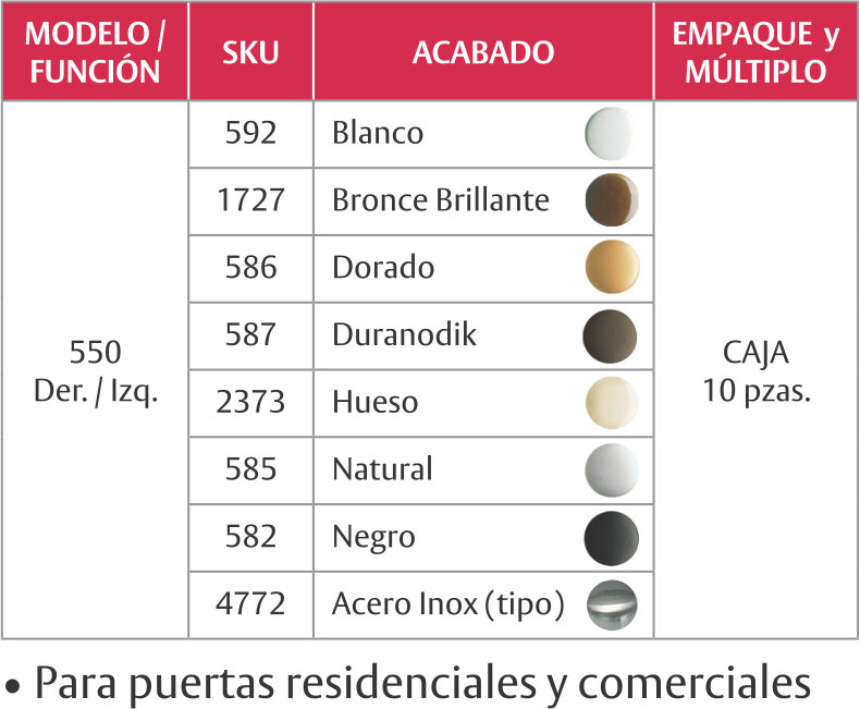 Herraje de cerraduras marca PHILLIPS: 550