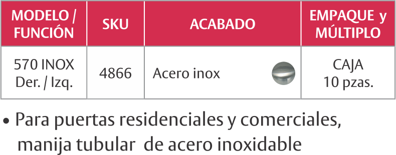 Herraje de cerraduras marca PHILLIPS: 570 INOX