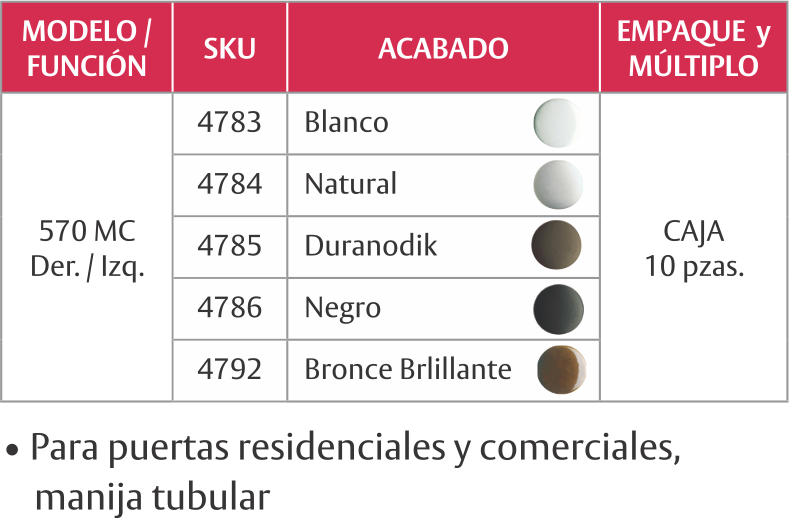 Herraje de cerraduras marca PHILLIPS: 570 MC