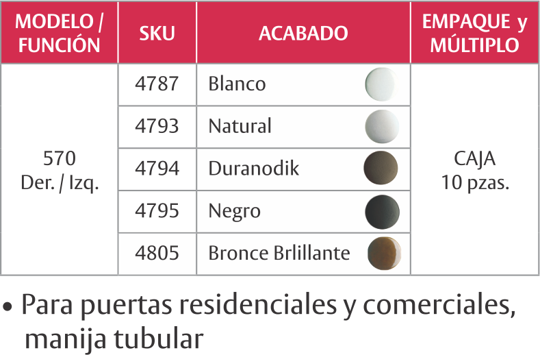 Herraje de cerraduras marca PHILLIPS: 570