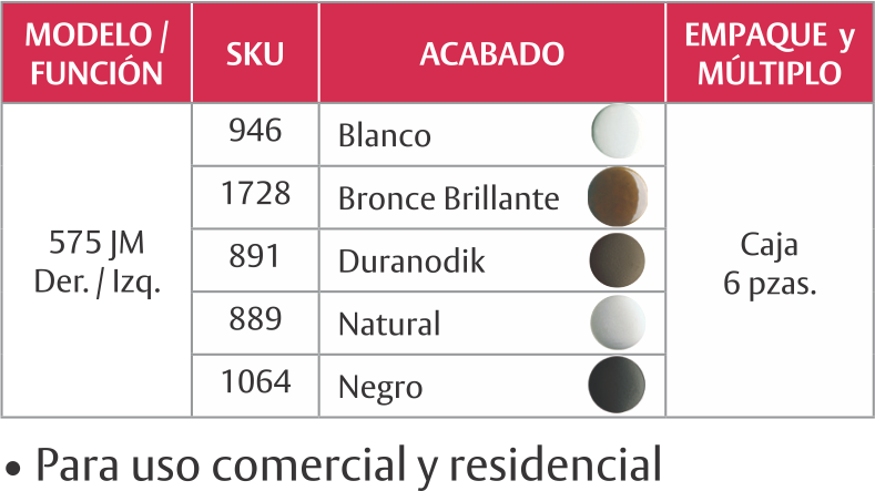 Herraje de cerraduras marca PHILLIPS: 575 JM