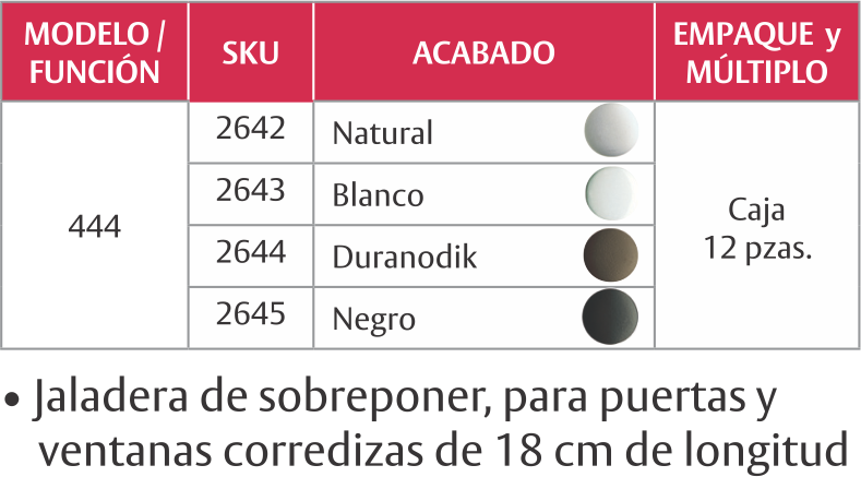 Herraje de jaladeras marca PHILLIPS: 444