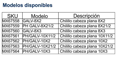 Tornillería para puertas de aluminio - CHILILLOS