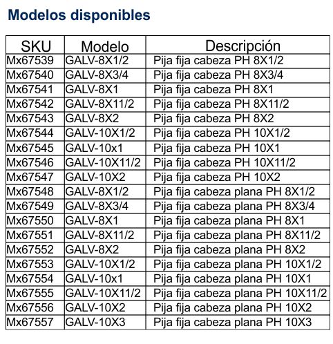 Tornillería para puertas de aluminio - PIJAS FIJAS